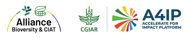 CGIAR Accelerate for Impact Platform